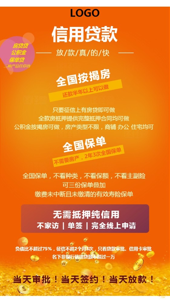 武汉11房产抵押贷款：如何办理房产抵押贷款，房产贷款利率解析，房产贷款申请条件。